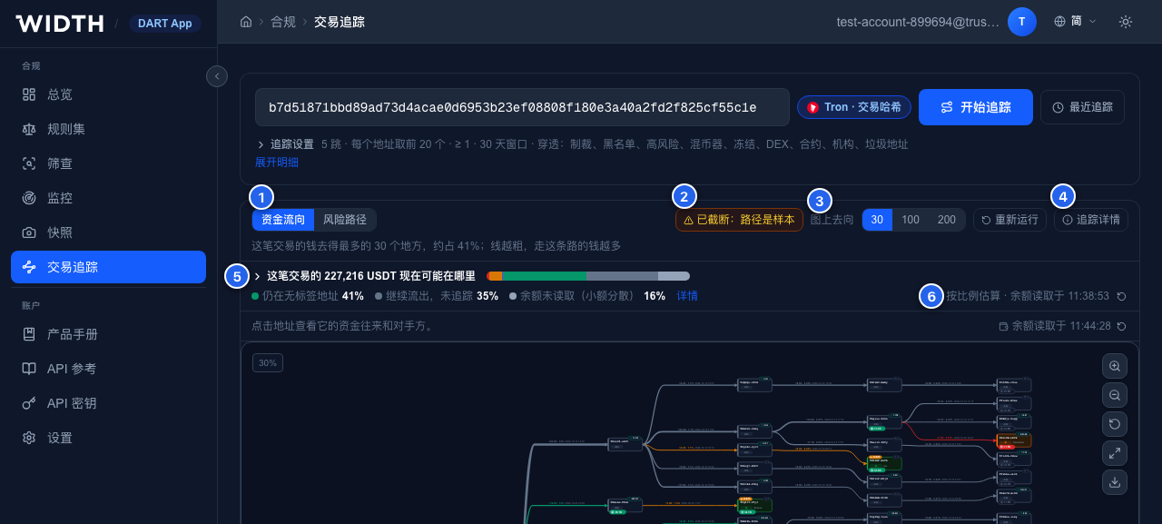 Trace result: toolbar and summary