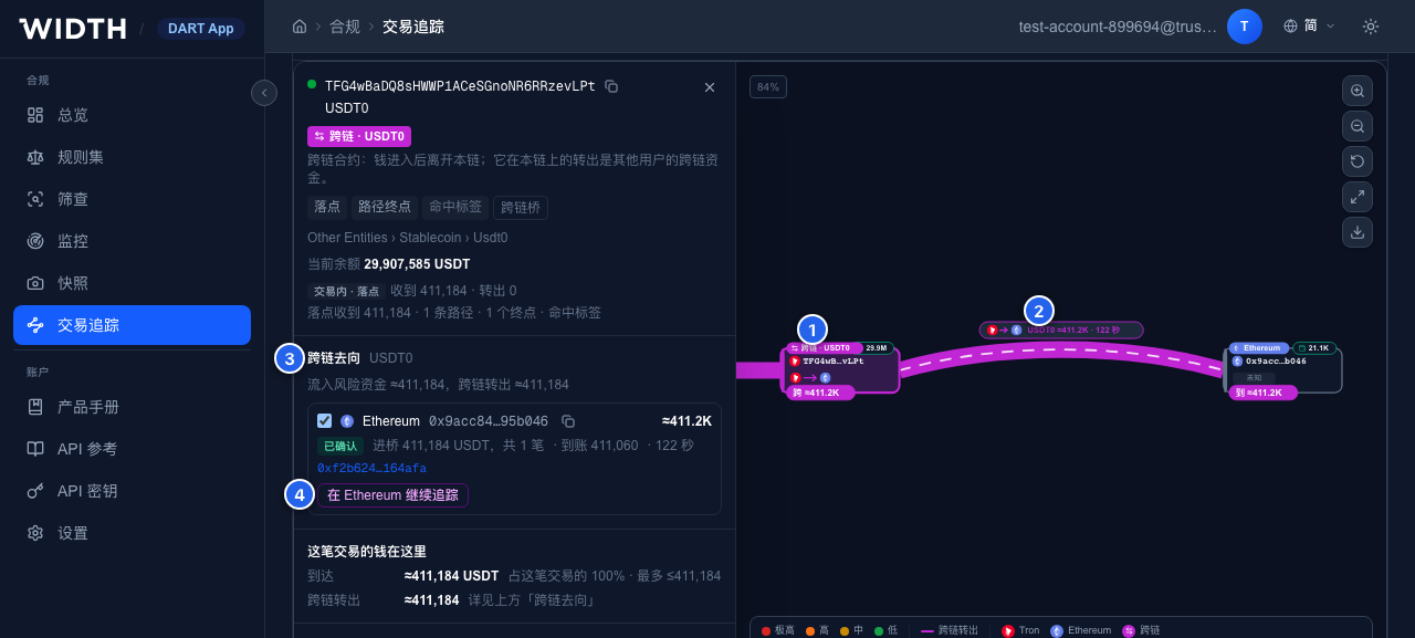 Cross-chain destination and continue