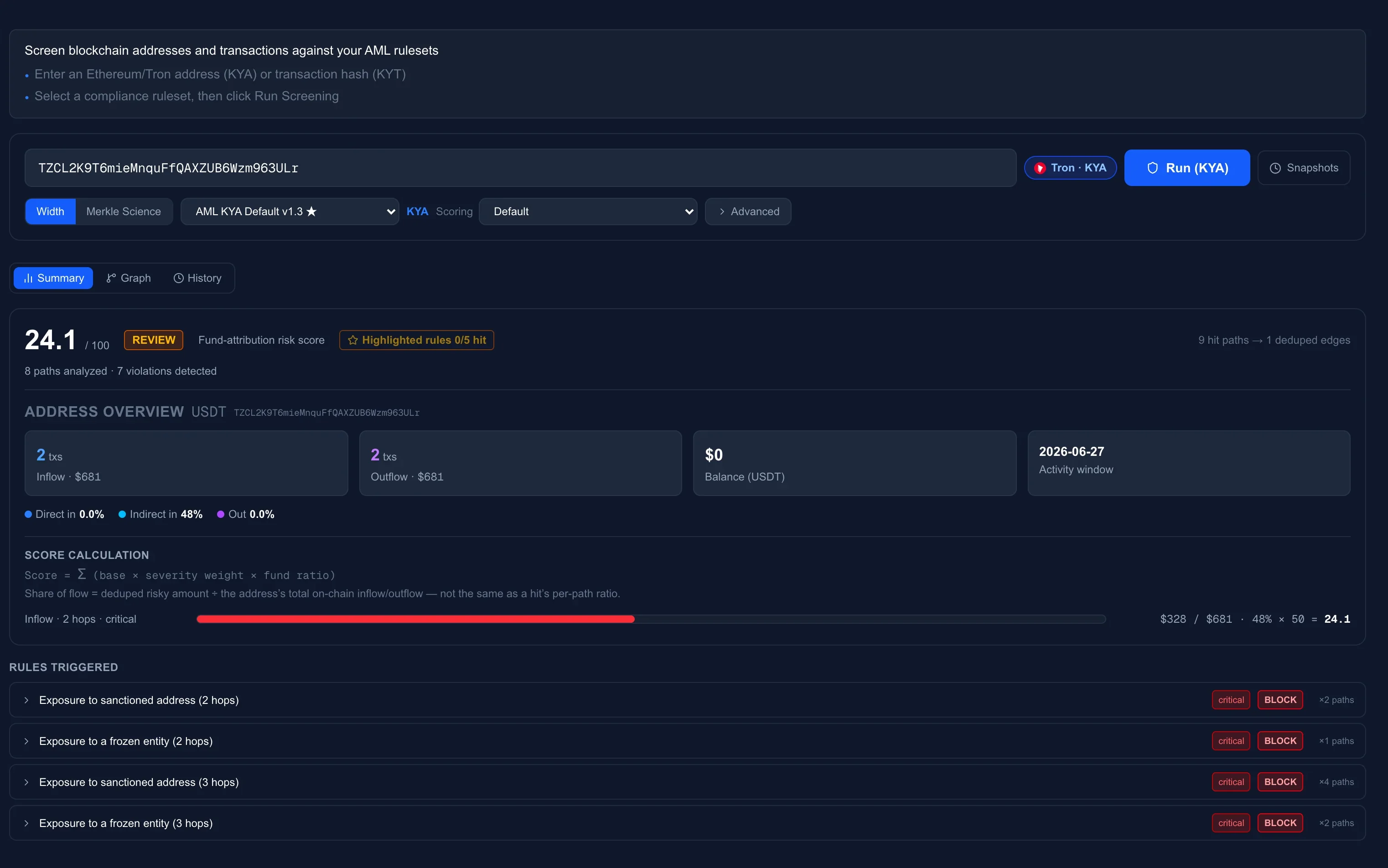 The screening page after a run: address, detected chain and type, ruleset picker, the score with its verdict and the triggered rules