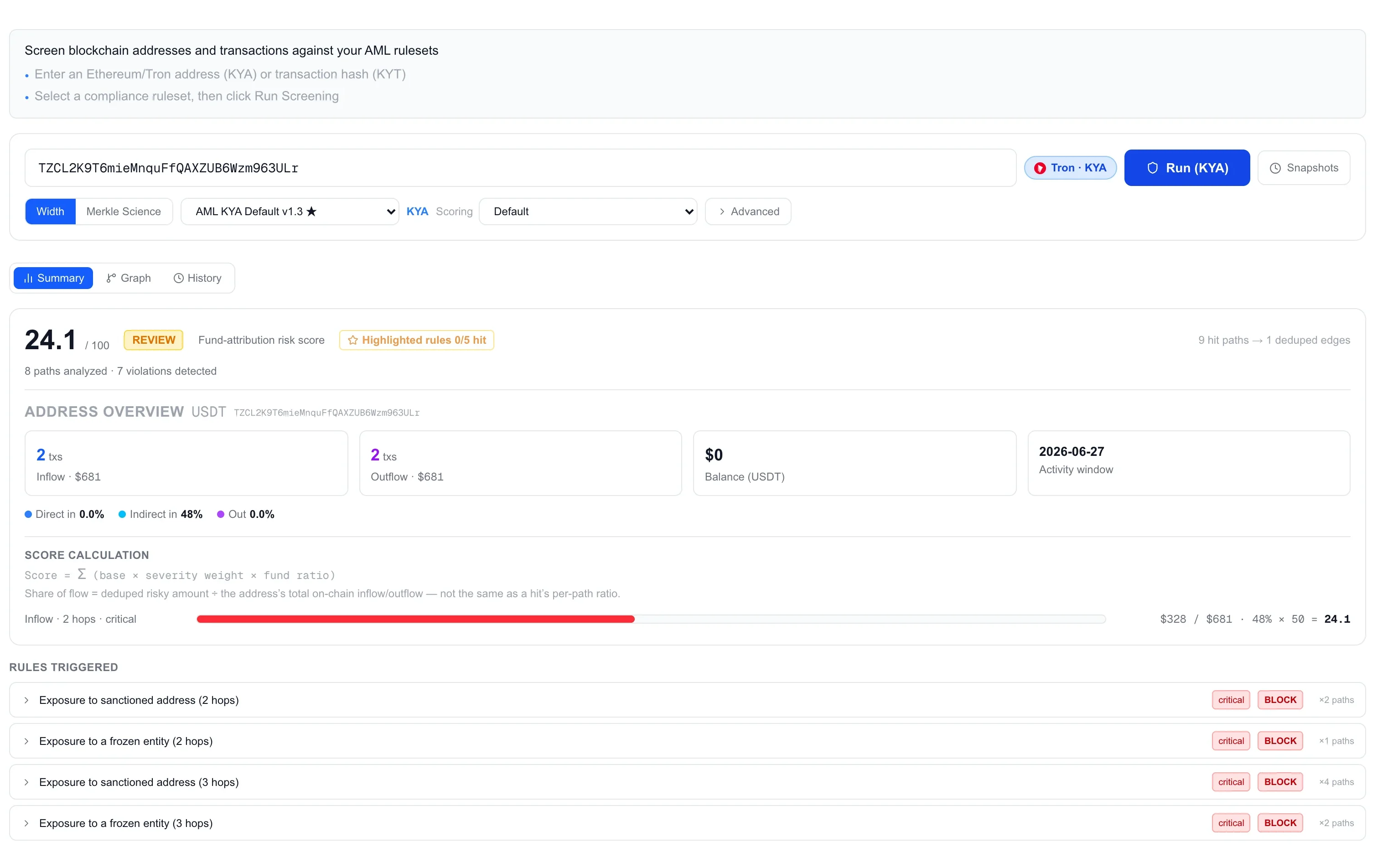 The screening page after a run: address, detected chain and type, ruleset picker, the score with its verdict and the triggered rules